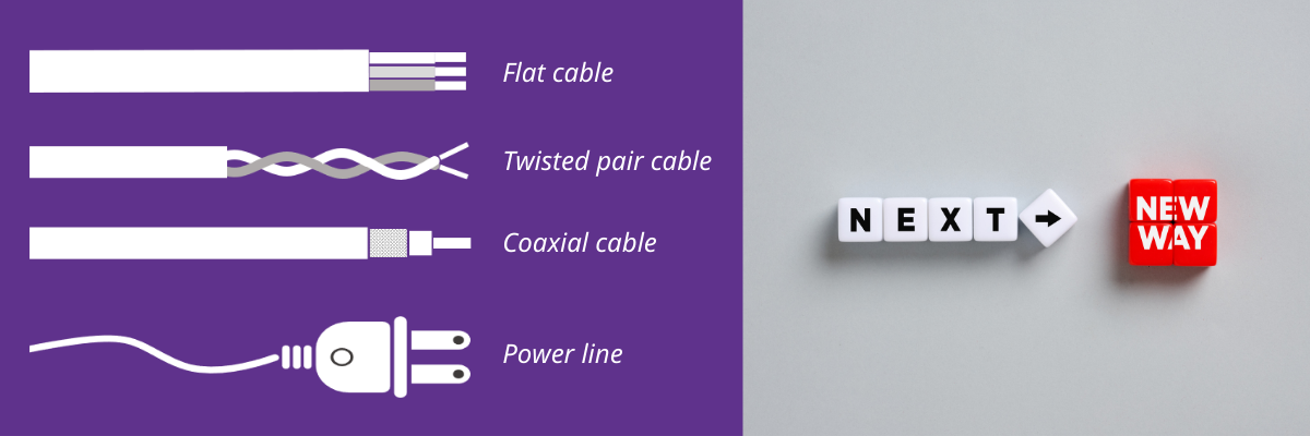 Introduction To Nessum WIRE